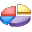 Partition Magic 8.0