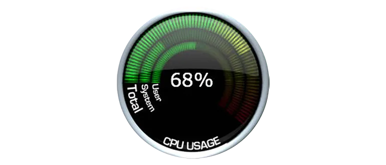 All CPU Meter ������ ��� Windows 10