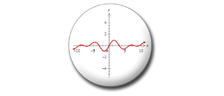 Falco Graph Builder 2.6 ��� �� �� Windows
